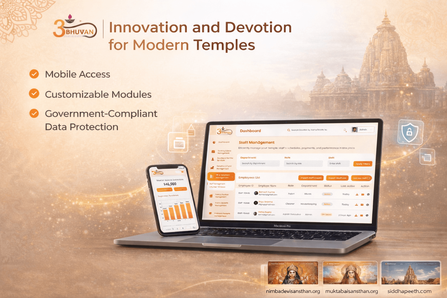 Modern Temple Technology